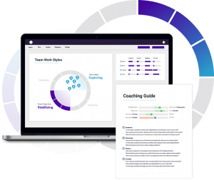 The Predictive Index